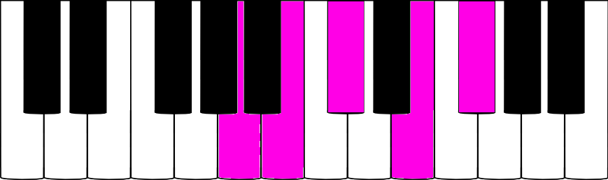 Music Of The Spheres Carillon éolien Soprano Pentatonique